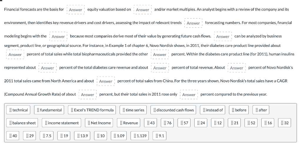  Financial forecasts are the basis for equity valuation based on and/or
