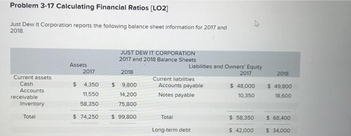capital of $2,930, current liabilities of $4,070, and inventory of $3.770 a.