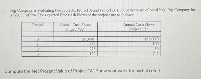 A. B. C. Big Company is evaluating two projects, Project A and