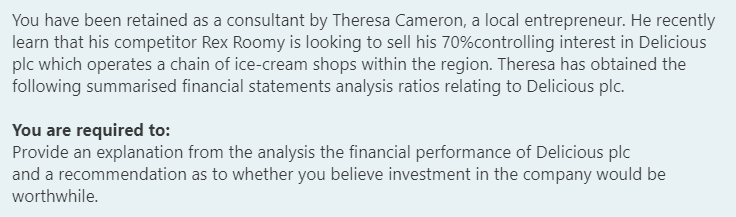 = Operating profit x 100%/Revenue (Net Sales) 8% 7% 6% 5% 4%