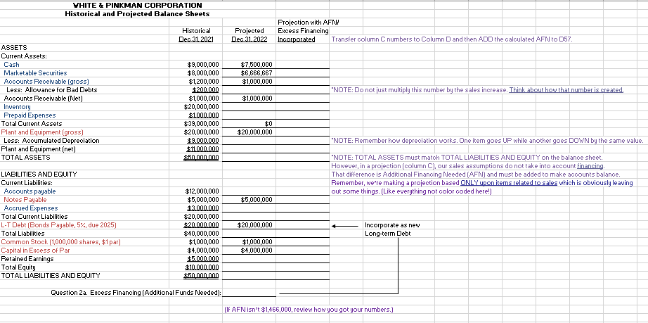 to remain the same \\ Marketable Securities \\ icentage of sales in