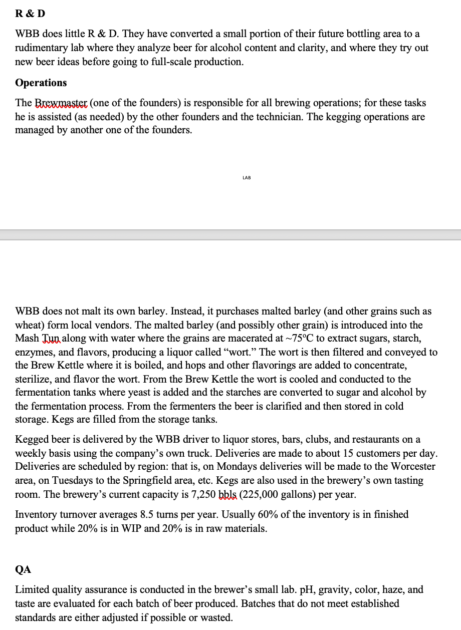 (and explain how.) Please analyze and critique your selected business's historical. Background