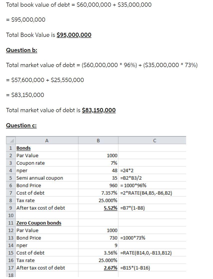 for cost of debt so far IS NOT: 2.67%, 5.52%, 3.17%, 3.06%,