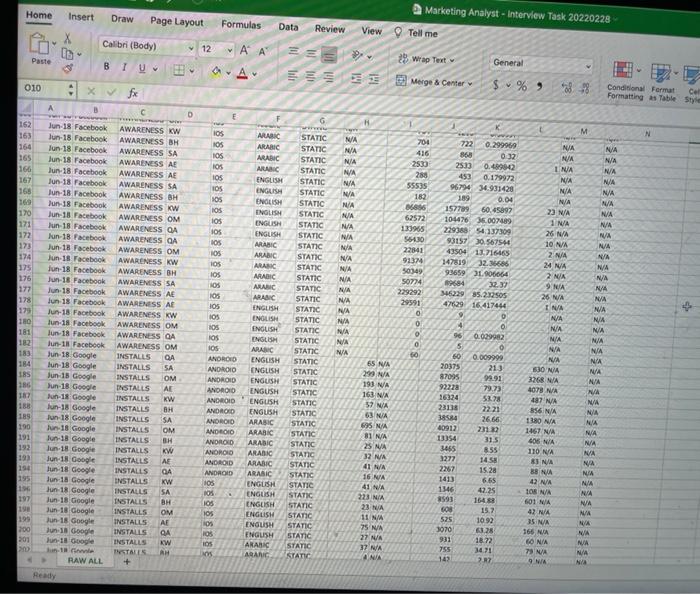 data, as well as a brief PPT of not more than 5-8