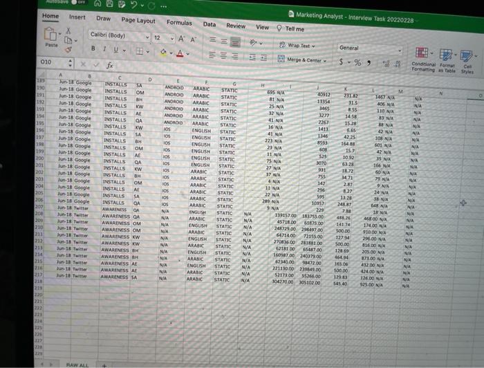 slides where you present the key insights and findings of your analysis.