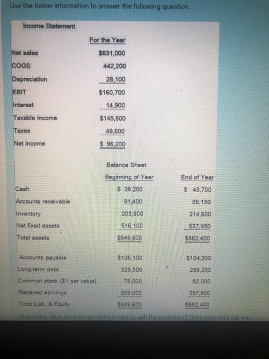 inventory? (Use year-end values) Select one: O A. 177.13 days B. 74.42