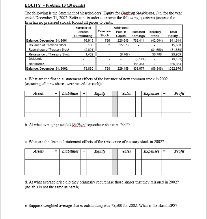  EQUITY - Problem 10 (10 points) The following is the Statement