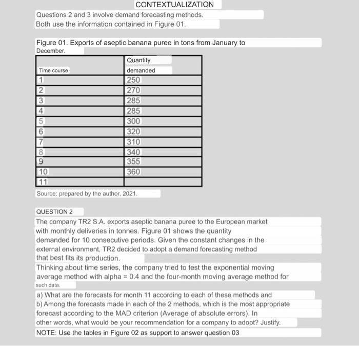 CONTEXTUALIZATION Questions 2 and 3 involve demand forecasting methods. Both use