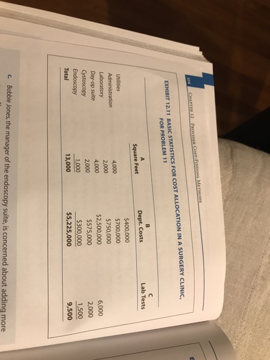  CHAPTER 12 PROVIDER COST-FINDING METHODS EXHIBIT 12.11 BASIC STATISTICS FOR COST
