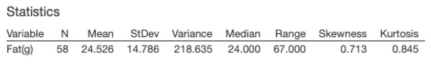 the variables. Decide not only whether the data are symmetric or skewed,