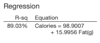 there is a significant linear relationship between the variables. Categorize the correlation
