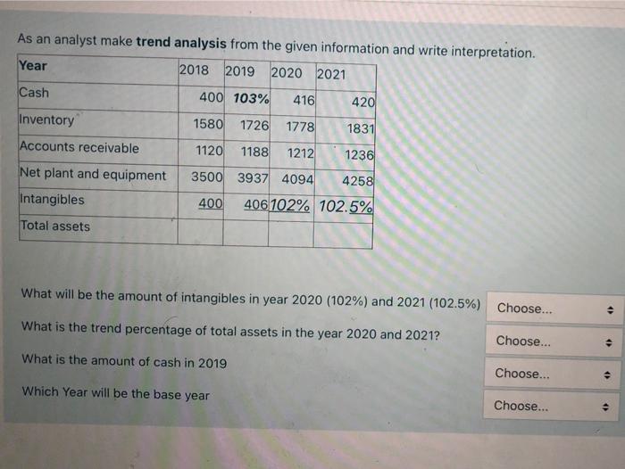  As an analyst make trend analysis from the given information and