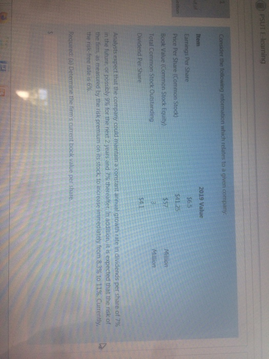  PSUT E-learning Consider the following information which relates to a given