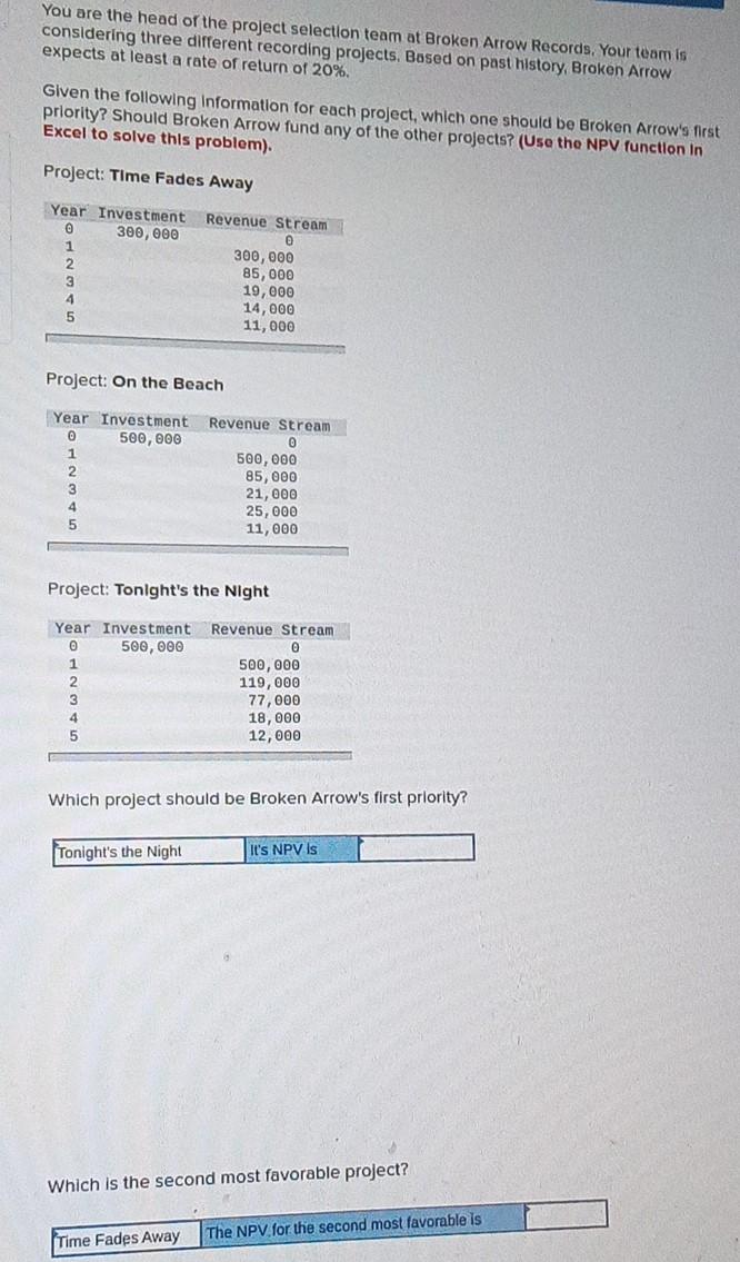  which project should be broke arrows first priority and it's NPV-