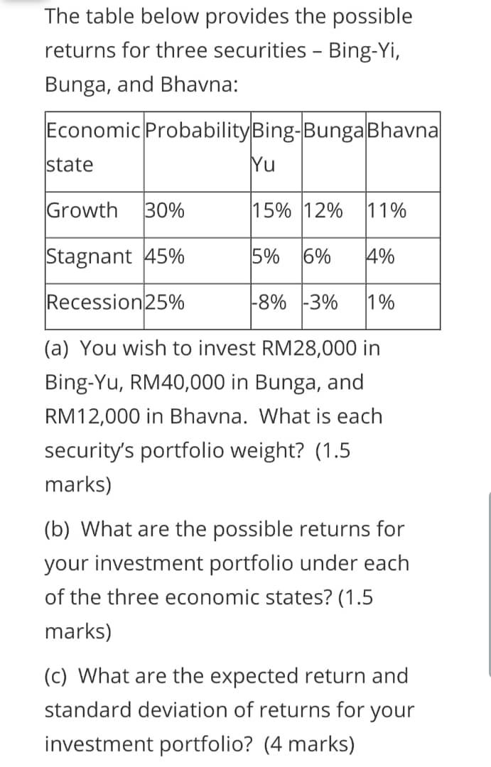  The table below provides the possible returns for three securities -