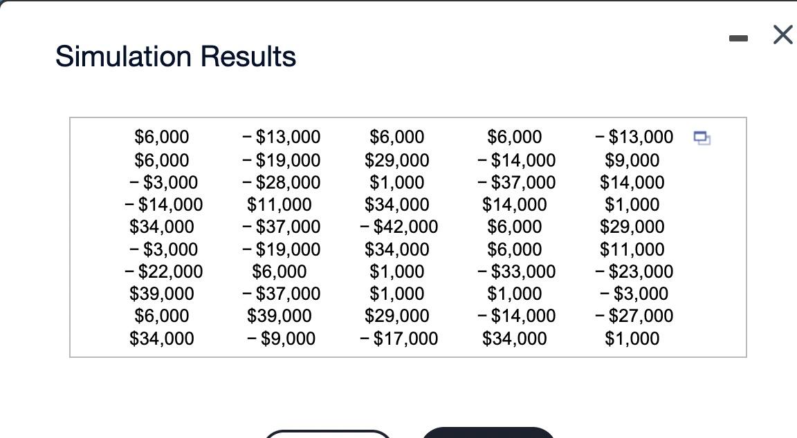 Implement a financial simulation model for a new product proposal and determine