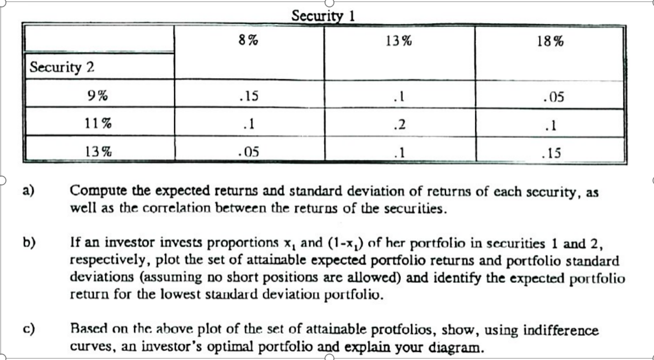 Security 1 8% 13% 18% Security 2 9% .15 .1 .05