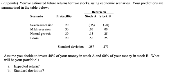 Please show your work and do not use excel. (20 points)
