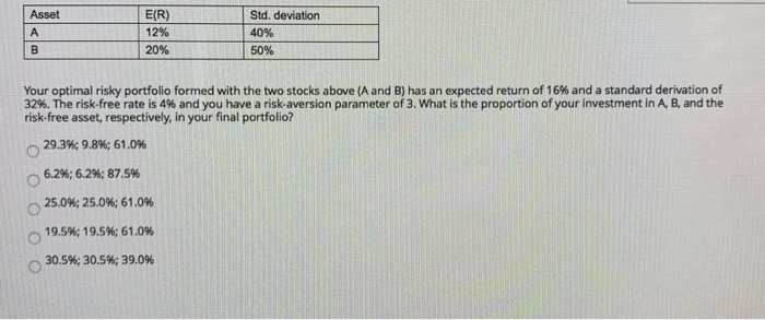  Asset E(R) Std. deviation 40% 50% 20% Your optimal risky portfolio