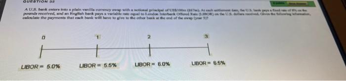  QUESTION OR AU.. bunk enter into a plain vanilla cury www