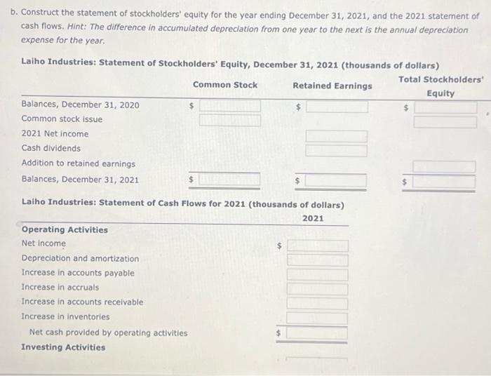 formula used. will thumbs up!! thanks! Laiho Industries's 2020 and 2021 balance