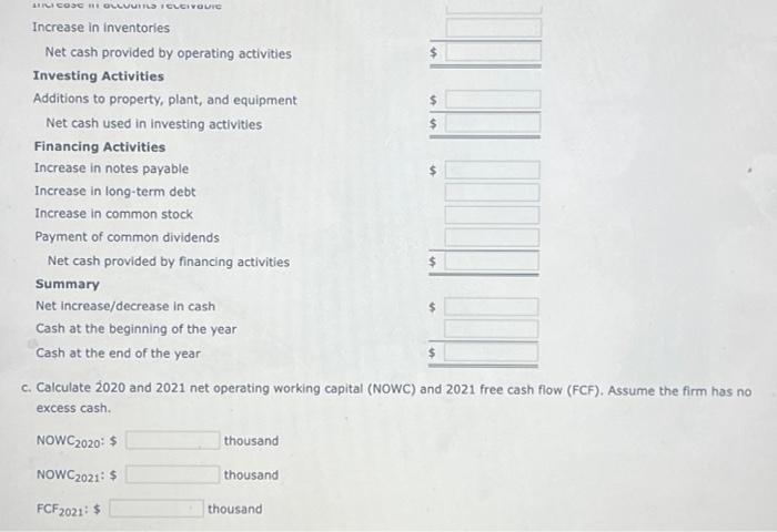 sheets (in thousands of dollars) are shown. The data has been collected