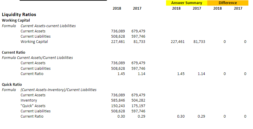 of $10,000,000. They evaluated their product lines and decided to discontinue the