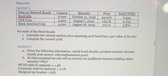  Required: Question 1. Data on Selected Bonds BostCelts CSX Corp Bank
