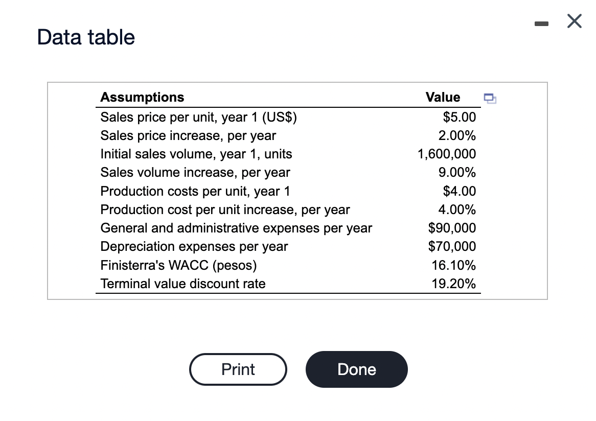 1 Save Finisterra, S.A. Finisterra, S.A., located in the state of Baja