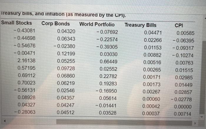 small stocks, S&P 500, and corporate Bond example is shown below. Download