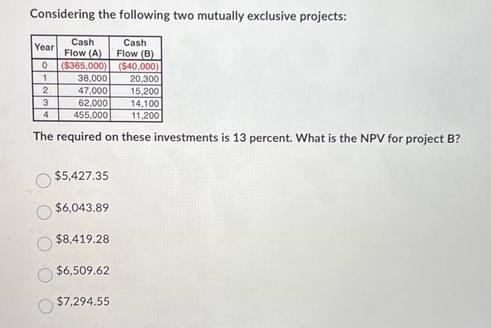  Considering the following two mutually exclusive projects: The required on these
