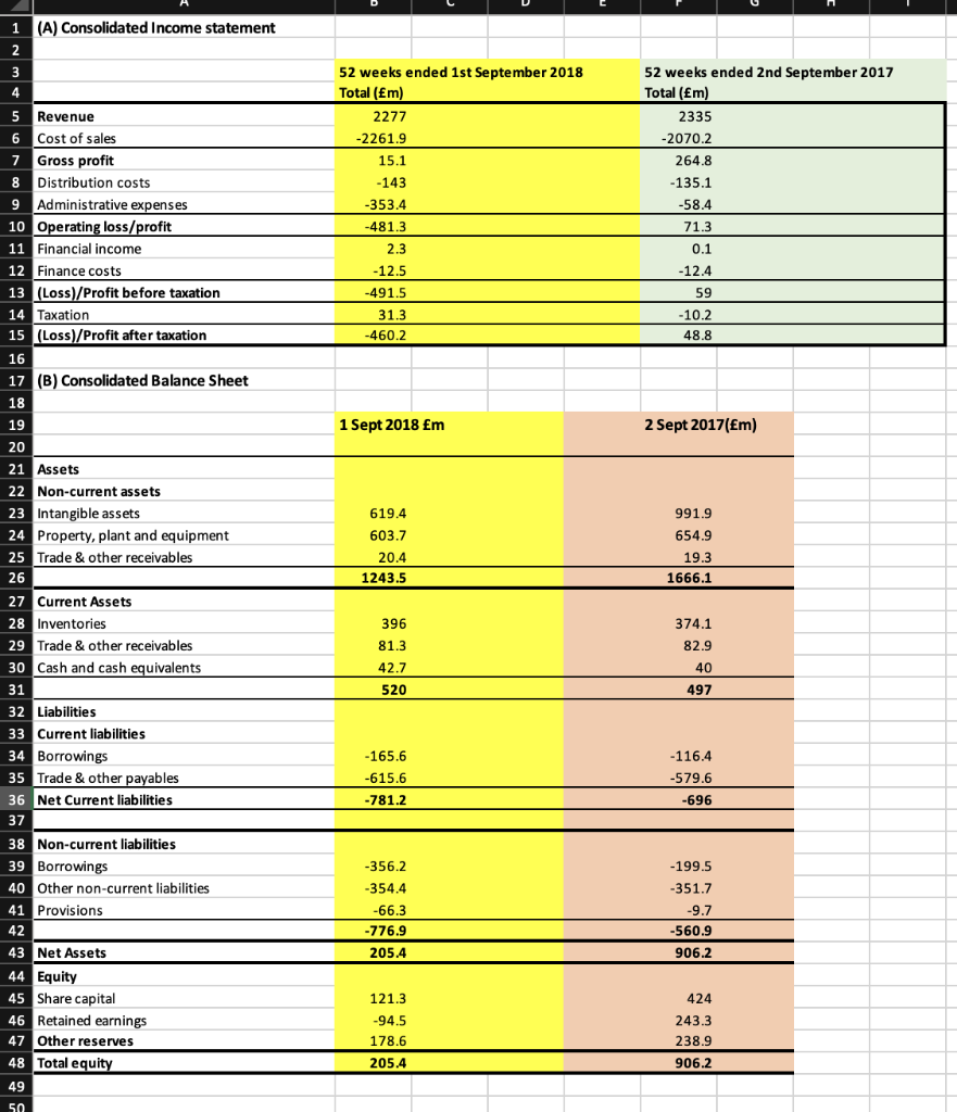  Task 1 is completed. Can someone help with task 2 please?