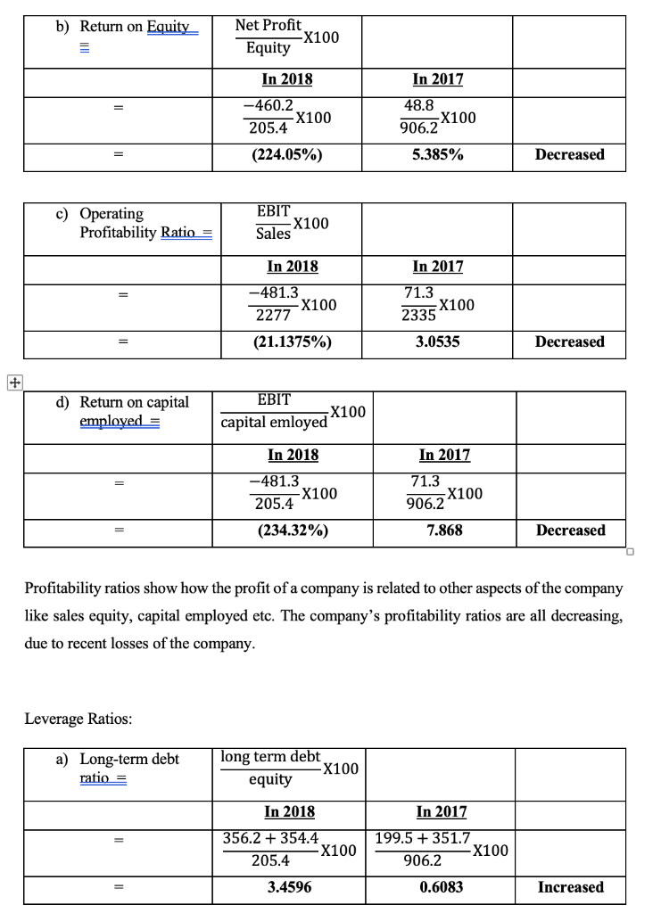 (m) 2277 52 weeks ended 2nd September 2017 Total (m) 2335 -2070.2