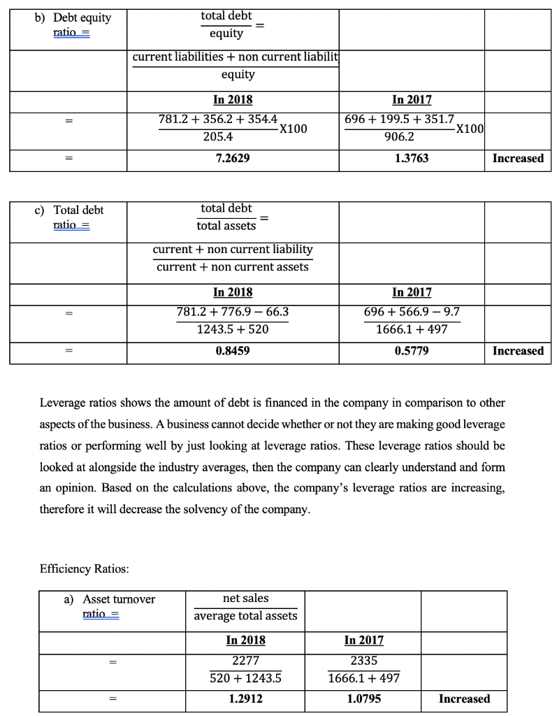 264.8 -2261.9 15.1 -135.1 -143 -353.4 -481.3 2.3 -58.4 71.3 0.1 -12.4