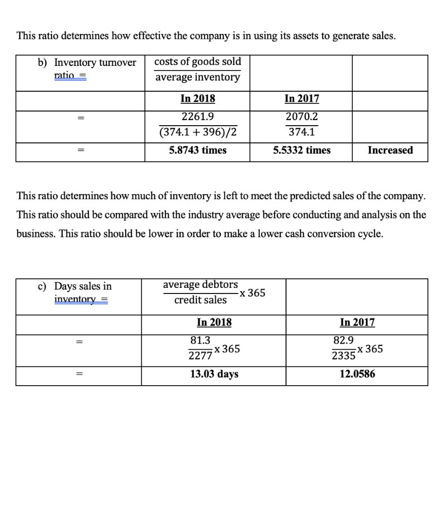 59 - 10.2 -12.5 -491.5 31.3 -460.2 48.8 1 Sept 2018 Em