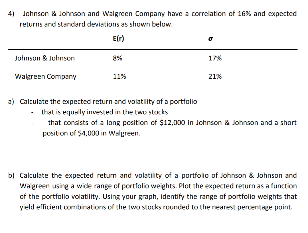  4) Johnson & Johnson and Walgreen Company have a correlation of