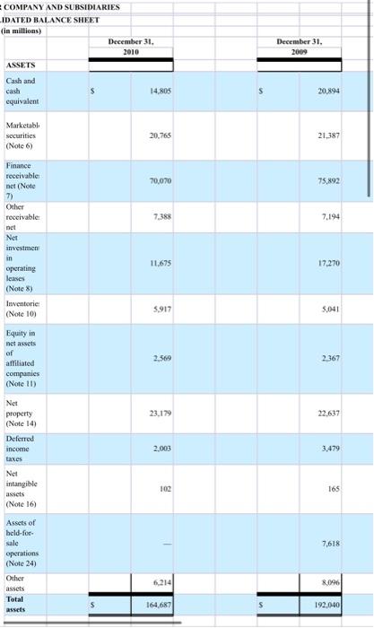 for The Ford Motor Company You need to format the file for