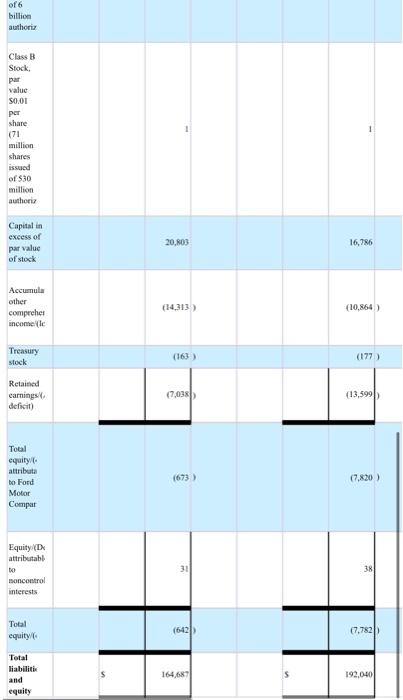 needs to remain within the rows that it exists in now. 2.