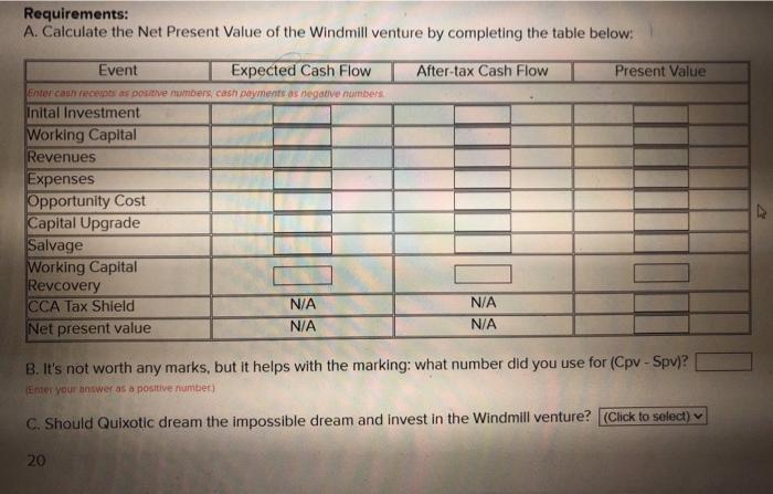 correct it.... P12-51 Quixotic Enterprises Quixotic Enterprises is about to embark on