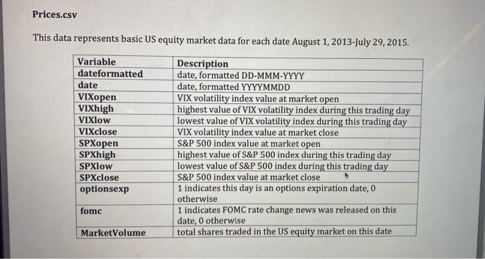  Prices.csv This data represents basic US equity market data for each
