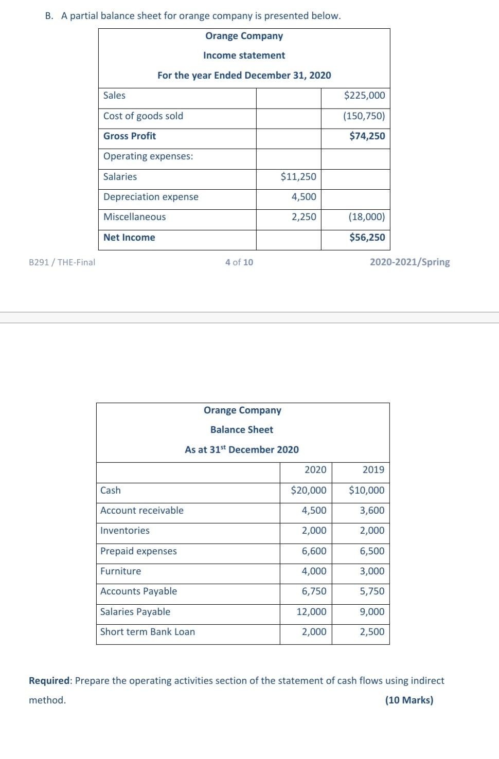  B. A partial balance sheet for orange company is presented below.