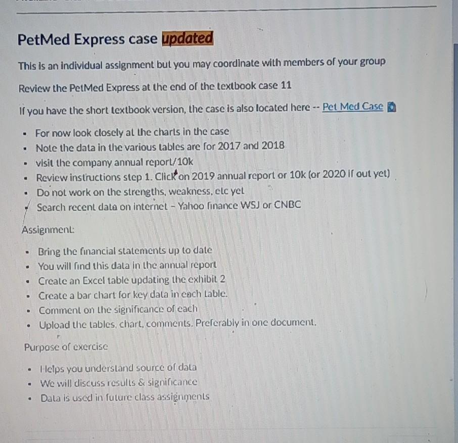 PetMed Express case updated This is an individual assignment but you