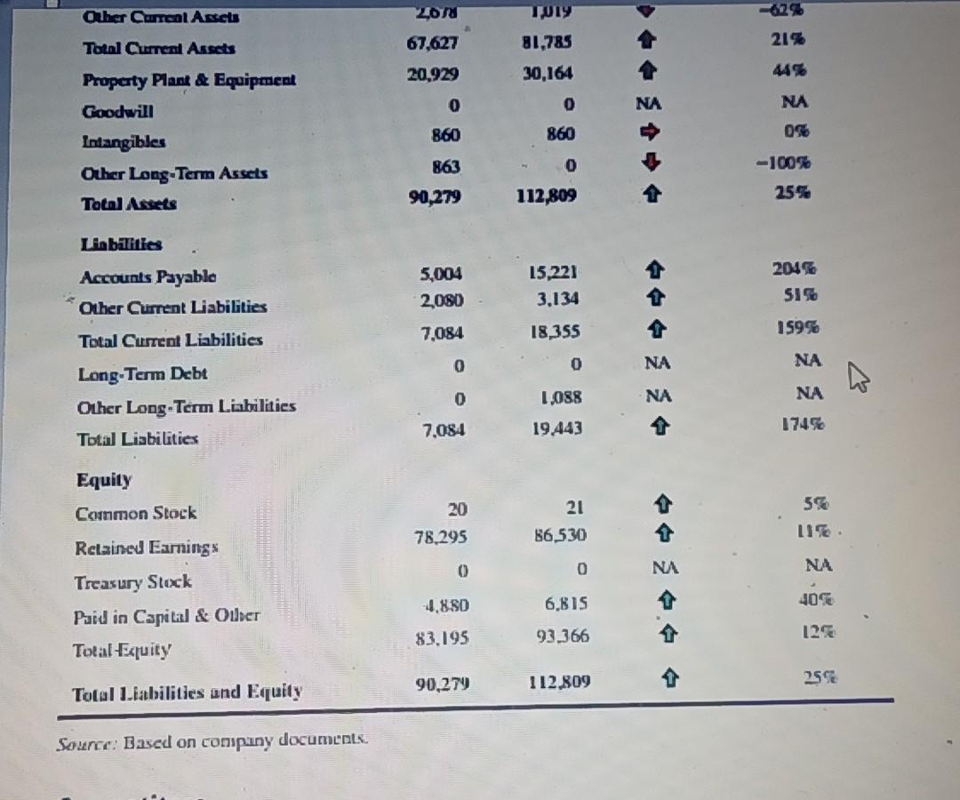 textbook version, the case is also located here -- Pet Med Case