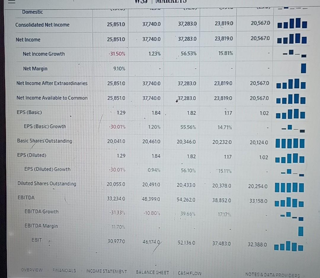 the company annual report/10k Review instructions step 1. Click on 2019 annual