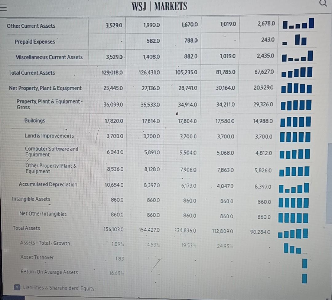 the strengths, weakness, clc yel Search recent data on internet - Yahoo