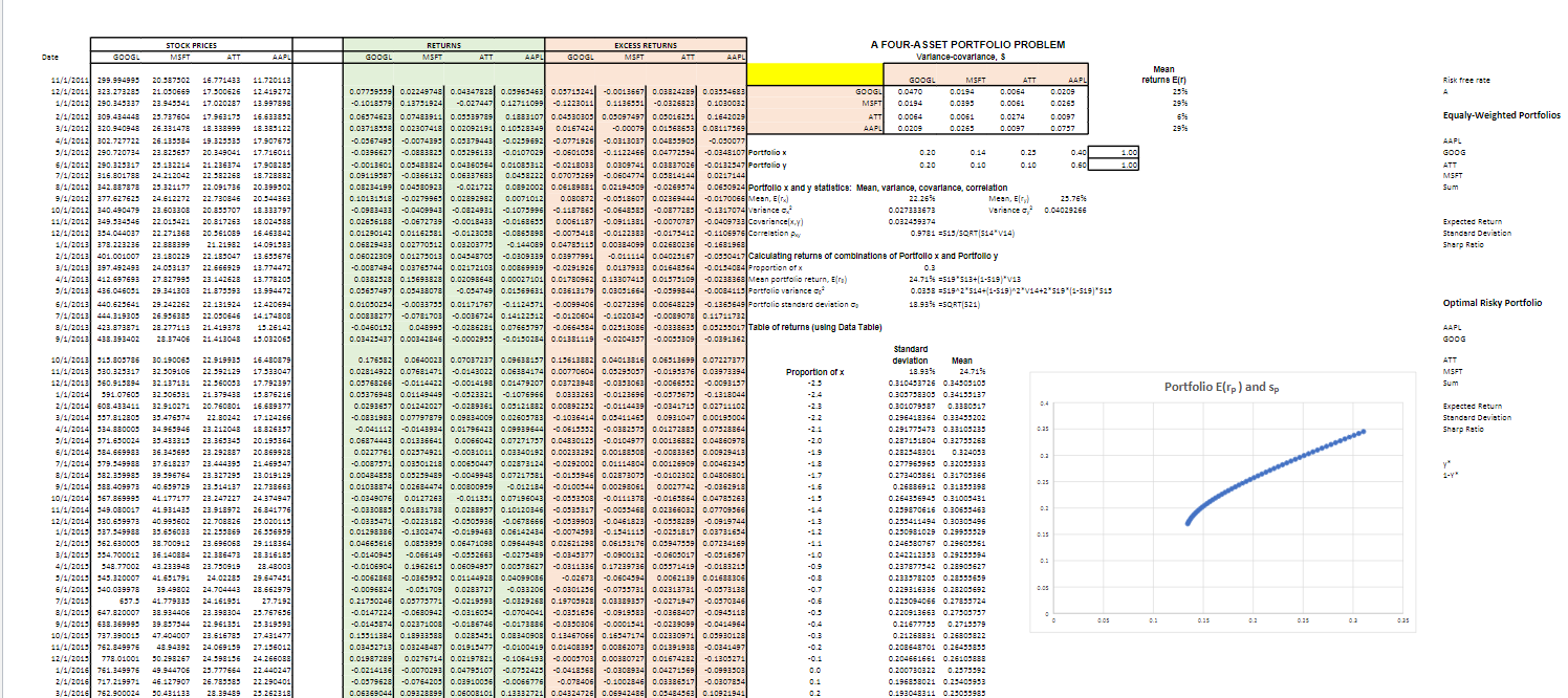 Q#1:[EXCEL BASED QUESTION]Using the excel example that is discussed in Chapter 7,