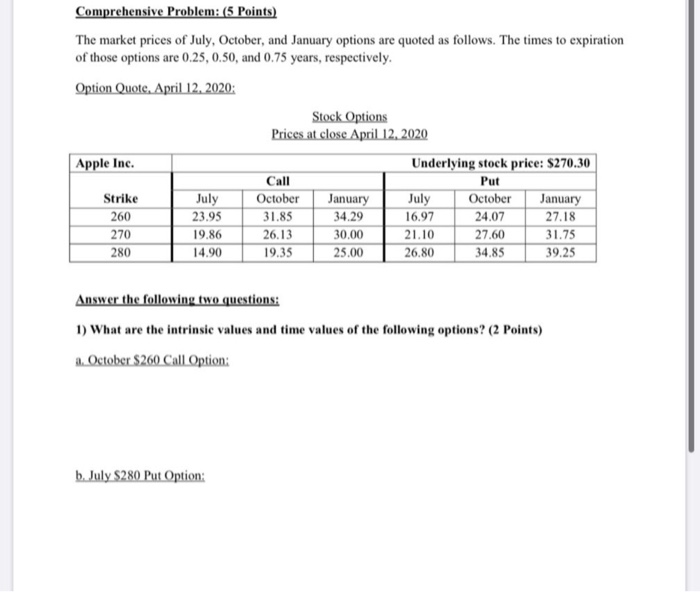  iknow that's too much but please solve it and try to