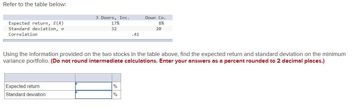  Refer to the table below: Expected return, E(R) Standard deviation, o
