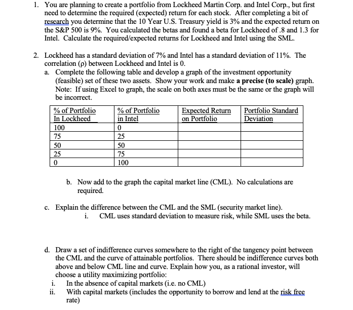 1. You are planning to create a portfolio from Lockheed Martin