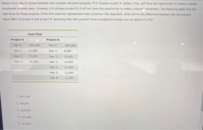  Galaxy Corp. has to choose between two mutually exclusive projects. If